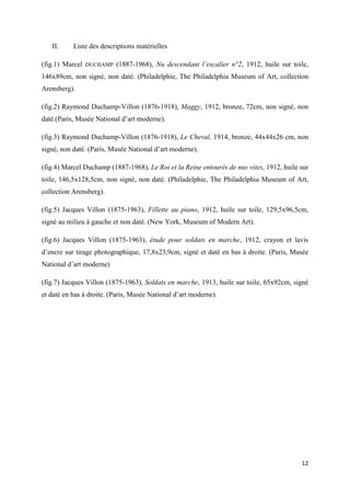 II.

Liste des descriptions matérielles

(fig.1) Marcel

DUCHAMP

(1887-1968), Nu descendant l’escalier n°2, 1912, huile sur toile,

146x89cm, non signé, non daté. (Philadelphie, The Philadelphia Museum of Art, collection
Arensberg).
(fig.2) Raymond Duchamp-Villon (1876-1918), Maggy, 1912, bronze, 72cm, non signé, non
daté.(Paris, Musée National d’art moderne).
(fig.3) Raymond Duchamp-Villon (1876-1918), Le Cheval, 1914, bronze, 44x44x26 cm, non
signé, non daté. (Paris, Musée National d’art moderne).
(fig.4) Marcel Duchamp (1887-1968), Le Roi et la Reine entourés de nus vites, 1912, huile sur
toile, 146,5x128,5cm, non signé, non daté. (Philadelphie, The Philadelphia Museum of Art,
collection Arensberg).
(fig.5) Jacques Villon (1875-1963), Fillette au piano, 1912, huile sur toile, 129,5x96,5cm,
signé au milieu à gauche et non daté. (New York, Museum of Modern Art).
(fig.6) Jacques Villon (1875-1963), étude pour soldats en marche, 1912, crayon et lavis
d’encre sur tirage photographique, 17,8x23,9cm, signé et daté en bas à droite. (Paris, Musée
National d’art moderne)
(fig.7) Jacques Villon (1875-1963), Soldats en marche, 1913, huile sur toile, 65x92cm, signé
et daté en bas à droite. (Paris, Musée National d’art moderne).

12

 