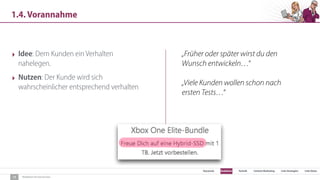 SEO Keywords Redaktion Technik Content Marketing Link-Strategien Link-Detox
Redaktion für Konversion
1.4. Vorannahme
13
‣ Idee: Dem Kunden ein Verhalten
nahelegen.
‣ Nutzen: Der Kunde wird sich
wahrscheinlicher entsprechend verhalten
„Früher oder später wirst du den
Wunsch entwickeln…“
„Viele Kunden wollen schon nach
ersten Tests…“
 