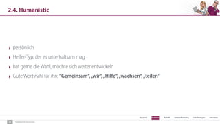 SEO Keywords Redaktion Technik Content Marketing Link-Strategien Link-Detox
Redaktion für Konversion
2.4. Humanistic
23
‣ persönlich
‣ Helfer-Typ, der es unterhaltsam mag
‣ hat gerne die Wahl, möchte sich weiter entwickeln
‣ Gute Wortwahl für ihn: “Gemeinsam“,„wir“,„Hilfe“,„wachsen“,„teilen“
 