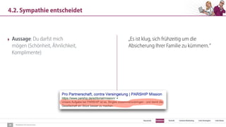 SEO Keywords Redaktion Technik Content Marketing Link-Strategien Link-Detox
Redaktion für Konversion
4.2. Sympathie entscheidet
39
‣ Aussage: Du darfst mich
mögen (Schönheit, Ähnlichkeit,
Komplimente)
„Es ist klug, sich frühzeitig um die
Absicherung Ihrer Familie zu kümmern.“
 