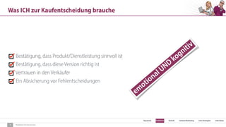SEO Keywords Redaktion Technik Content Marketing Link-Strategien Link-Detox
Redaktion für Konversion
Was ICH zur Kaufentscheidung brauche
7
Bestätigung, dass Produkt/Dienstleistung sinnvoll ist
Bestätigung, dass diese Version richtig ist
Vertrauen in den Verkäufer
Ein Absicherung vor Fehlentscheidungen
em
otionalUND
kognitiv
 