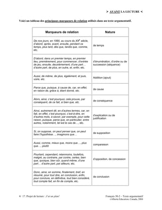 Texte Aurgumentatif