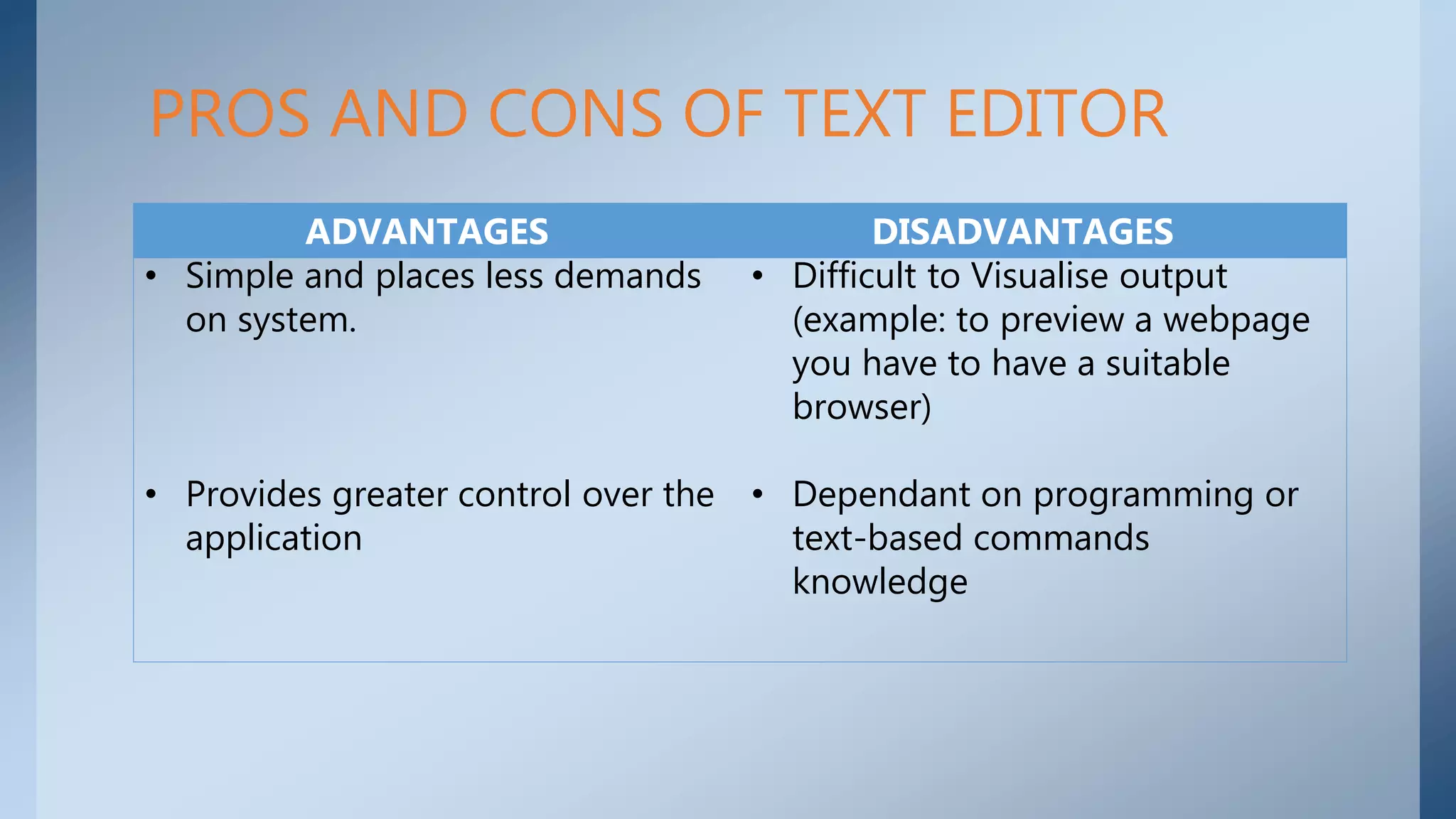 PROS AND CONS OF TEXT EDITOR
ADVANTAGES DISADVANTAGES
• Simple and places less demands
on system.
• Provides greater control over the
application
• Difficult to Visualise output
(example: to preview a webpage
you have to have a suitable
browser)
• Dependant on programming or
text-based commands
knowledge
 
