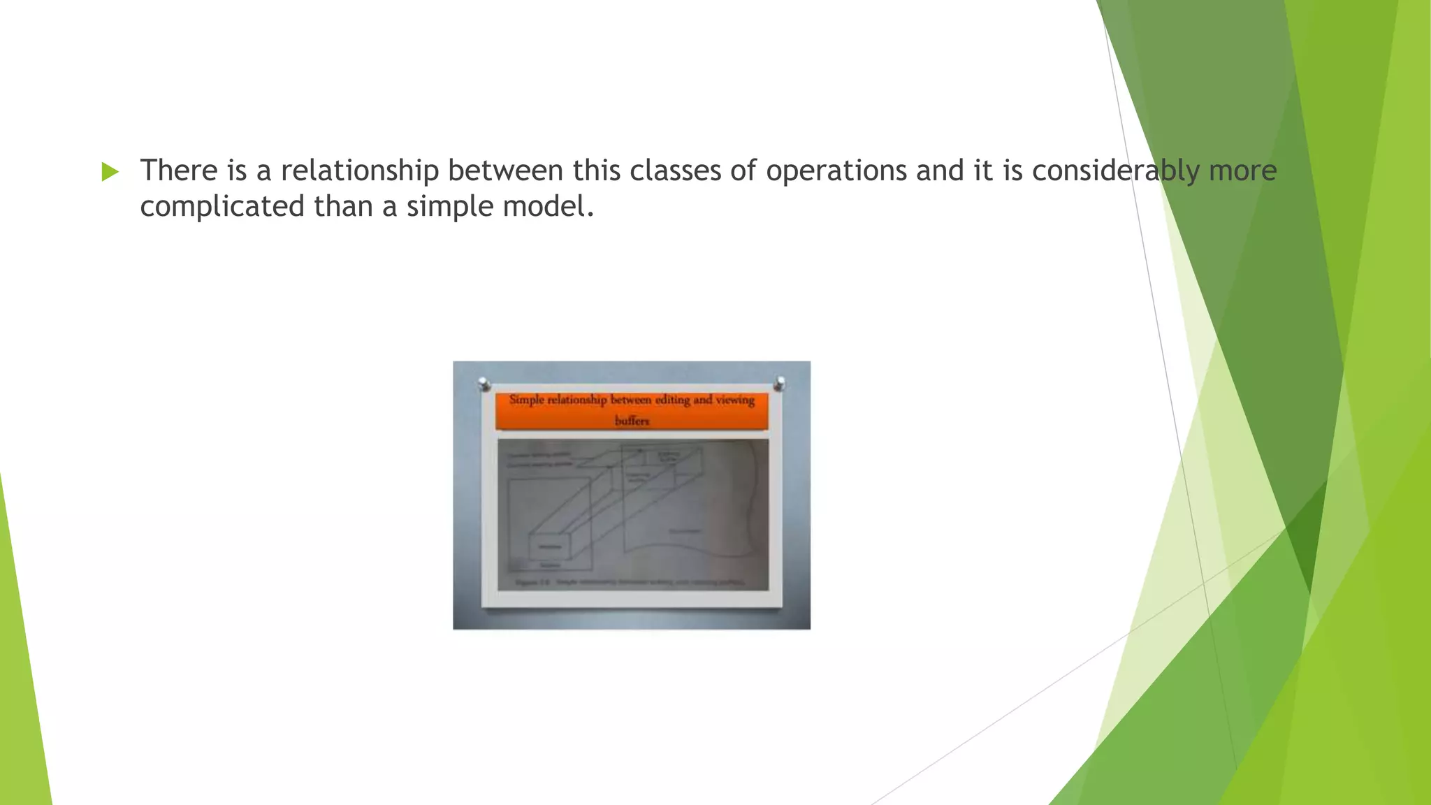  There is a relationship between this classes of operations and it is considerably more
complicated than a simple model.
 