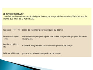 Texte Narratif