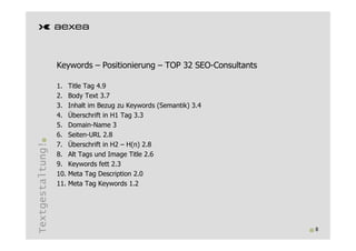 Keywords – Positionierung – TOP 32 SEO-Consultants

                  1. Title Tag 4.9
                  2. Body Text 3.7
                  3. Inhalt im Bezug zu Keywords (Semantik) 3.4
                  4. Überschrift in H1 Tag 3.3
                  5. Domain-Name 3
                  6. Seiten-URL 2.8
Textgestaltung!




                  7. Überschrift in H2 – H(n) 2.8
                  8. Alt Tags und Image Title 2.6
                  9. Keywords fett 2.3
                  10. Meta Tag Description 2.0
                  11. Meta Tag Keywords 1.2




                                                                       8
 