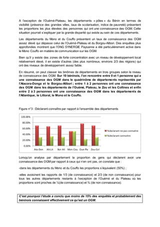 A l’exception de l’Ouémé-Plateau, les départements « pôles » du Bénin en termes de 
visibilité (présence des grandes villes, taux de scolarisation, indice de pauvreté) présentent 
les proportions les plus élevées des personnes qui ont une connaissance des OGM. Cette 
situation pourrait s’expliquer par la grande disparité qui existe au sein de ces départements. 
Les départements du Mono et du Couffo présentent un taux de connaissance des OGM 
assez élevé qui dépasse celui de l’Ouémé-Plateau et du Borgou-Alibori. Des enquêtes plus 
approfondies montrent que l’ONG SYNERGIE Paysanne a été particulièrement active dans 
le Mono Couffo en matière de communication sur les OGM. 
Bien qu’il y existe des zones de forte concentration avec un niveau de développement local 
relativement élevé, il en existe d’autres (des plus nombreux, environs 2/3 des régions) qui 
ont des niveaux de développement assez faible. 
En résumé, on peut classer les binômes de départements en trois groupes selon le niveau 
de connaissance des OGM. Sur 10 béninois, l’on rencontre entre 0 et 1 personne qui a 
une connaissance des OGM dans le quadrinôme de départements représentés par 
l’Atacora-Donga et le Borgou-Alibori ; entre 1 à 2 personnes ont une connaissance 
des OGM dans les départements de l’Ouémé, Plateau, le Zou et les Collines et enfin 
entre 2 à 3 personnes ont une connaissance des OGM dans les départements de 
l’Atlantique, le Littoral, le Mono et le Couffo. 
Figure n°3 : Déclarant connaître par rapport à l’ensemble des départements 
100.00% 
80.00% 
60.00% 
40.00% 
20.00% 
0.00% 
Ata-Don Alt-Lit Bor-Ali Mon-Cou Oue-Pla Zou-Col 
%declarant ne pas connaitre 
%declarant connaitre 
Lorsqu’on analyse par département la proportion de gens qui déclarent avoir une 
connaissance des OGM par rapport à ceux qui n‘en ont pas, on constate que : 
-dans les départements du Mono et du Couffo les proportions s’équivalent (50%) ; 
-elles avoisinent les rapports de 1/3 (de connaissance) et 2/3 (de non connaissance) pour 
tous les autres départements restants à l’exception de l’Ouémé et du Plateau où les 
proportions sont proches de ¼(de connaissance) et ¾ (de non connaissance). 
C’est pourquoi l’étude a conclu que moins de 15% des enquêtés et probablement des 
béninois connaissent effectivement ce qu’est un OGM. 
 