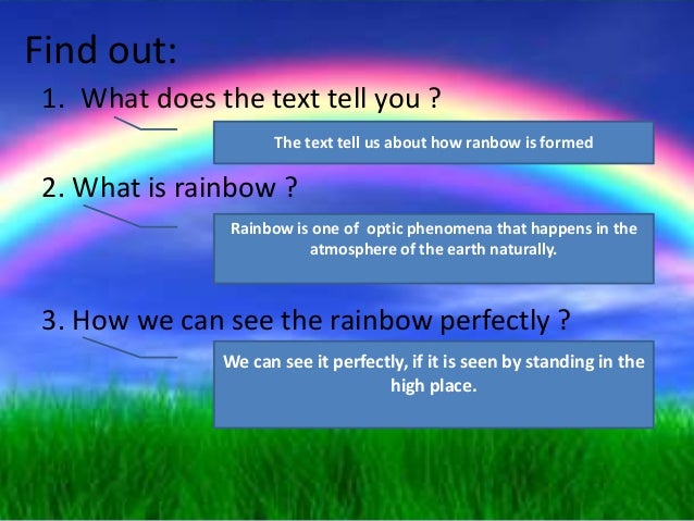 Text explanation How Rainbow Formed