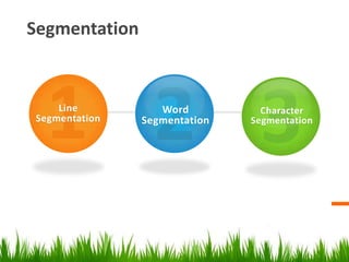Segmentation

Line
Segmentation

Word
Segmentation

Character
Segmentation

 
