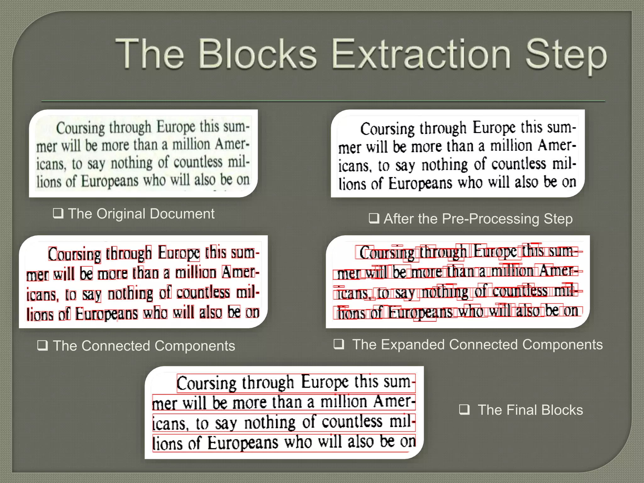  The Original Document  After the Pre-Processing Step  The Connected Components  The Expanded Connected Components  The Final Blocks 