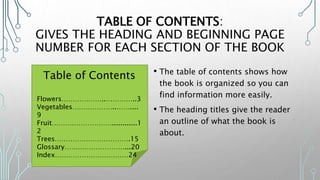 TABLE OF CONTENTS:
GIVES THE HEADING AND BEGINNING PAGE
NUMBER FOR EACH SECTION OF THE BOOK
• The table of contents shows how
the book is organized so you can
find information more easily.
• The heading titles give the reader
an outline of what the book is
about.
Table of Contents
Flowers………………..…………..3
Vegetables………………..……....
9
Fruit………………………............1
2
Trees…………………………….15
Glossary………………………...20
Index……………………………24
 