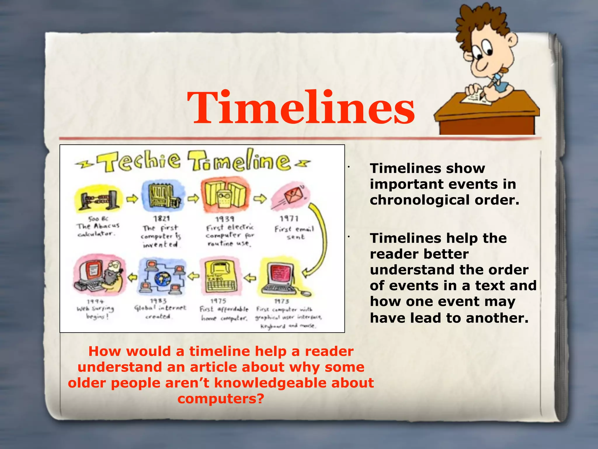 Timelines
                                   •
                                       Timelines show
                                       important events in
                                       chronological order.

                                   •
                                       Timelines help the
                                       reader better
                                       understand the order
                                       of events in a text and
                                       how one event may
                                       have lead to another.

   How would a timeline help a reader
 understand an article about why some
older people aren’t knowledgeable about
               computers?
 