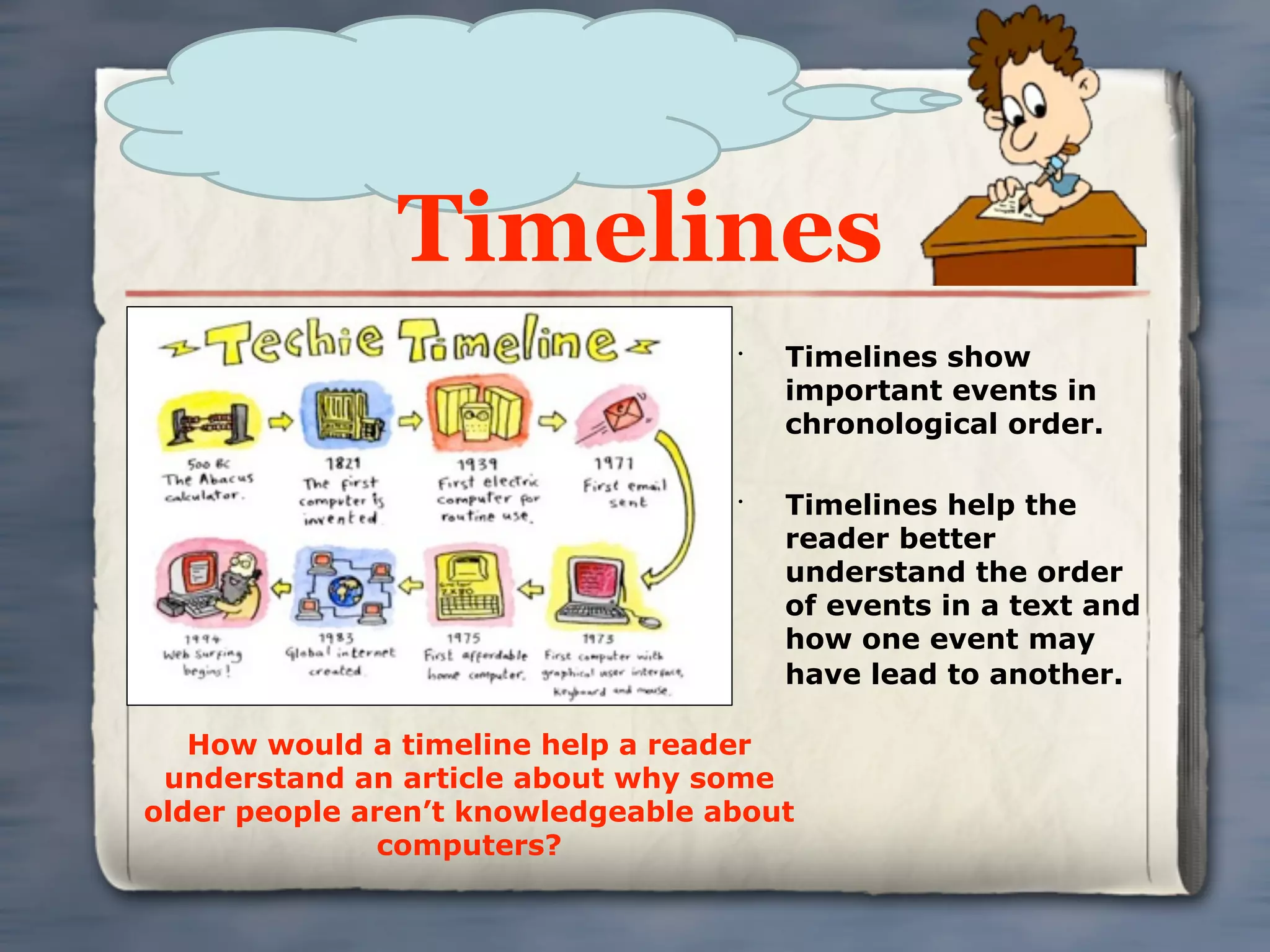 Timelines
                                   •
                                       Timelines show
                                       important events in
                                       chronological order.

                                   •
                                       Timelines help the
                                       reader better
                                       understand the order
                                       of events in a text and
                                       how one event may
                                       have lead to another.

   How would a timeline help a reader
 understand an article about why some
older people aren’t knowledgeable about
               computers?
 