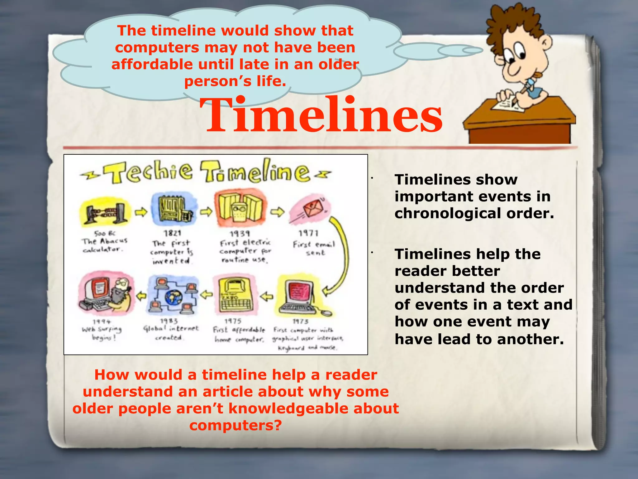 The timeline would show that
    computers may not have been
    affordable until late in an older
             person’s life.


               Timelines
                                        •
                                            Timelines show
                                            important events in
                                            chronological order.

                                        •
                                            Timelines help the
                                            reader better
                                            understand the order
                                            of events in a text and
                                            how one event may
                                            have lead to another.

   How would a timeline help a reader
 understand an article about why some
older people aren’t knowledgeable about
               computers?
 