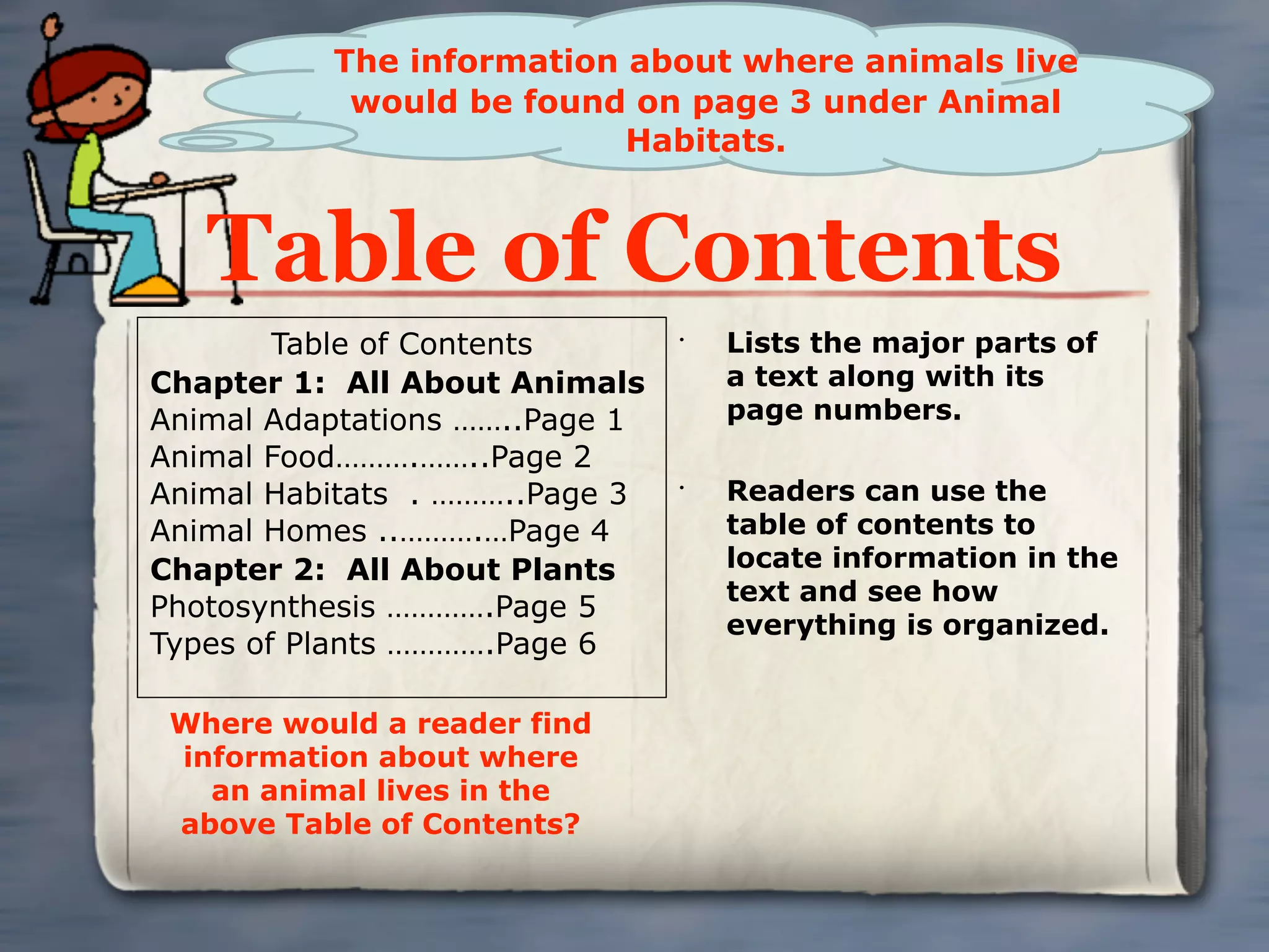 The information about where animals live
           would be found on page 3 under Animal
                          Habitats.



   Table of Contents
        Table of Contents       •
                                    Lists the major parts of
Chapter 1: All About Animals        a text along with its
Animal Adaptations ……..Page 1       page numbers.
Animal Food……….……..Page 2
Animal Habitats . ………..Page 3   •
                                    Readers can use the
Animal Homes ..……….…Page 4          table of contents to
Chapter 2: All About Plants         locate information in the
                                    text and see how
Photosynthesis ………….Page 5
                                    everything is organized.
Types of Plants ………….Page 6

 Where would a reader find
 information about where
   an animal lives in the
 above Table of Contents?
 