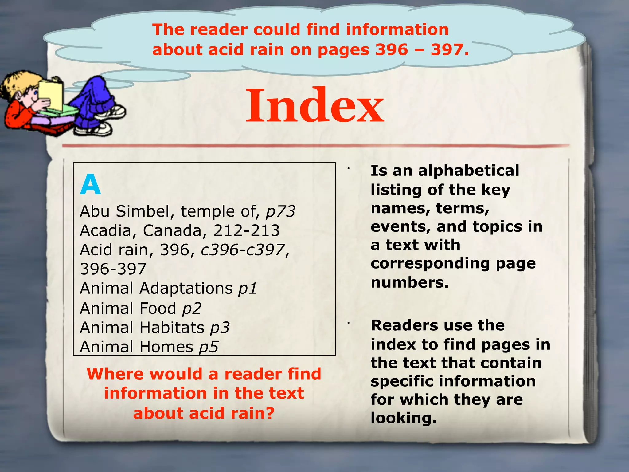 The reader could find information
        about acid rain on pages 396 – 397.



                   Index
                                 Is an alphabetical
A
                             •


                                 listing of the key
Abu Simbel, temple of, p73       names, terms,
Acadia, Canada, 212-213          events, and topics in
Acid rain, 396, c396-c397,       a text with
396-397                          corresponding page
Animal Adaptations p1            numbers.
Animal Food p2
Animal Habitats p3           •
                                 Readers use the
Animal Homes p5                  index to find pages in
                                 the text that contain
Where would a reader find        specific information
 information in the text         for which they are
     about acid rain?            looking.
 