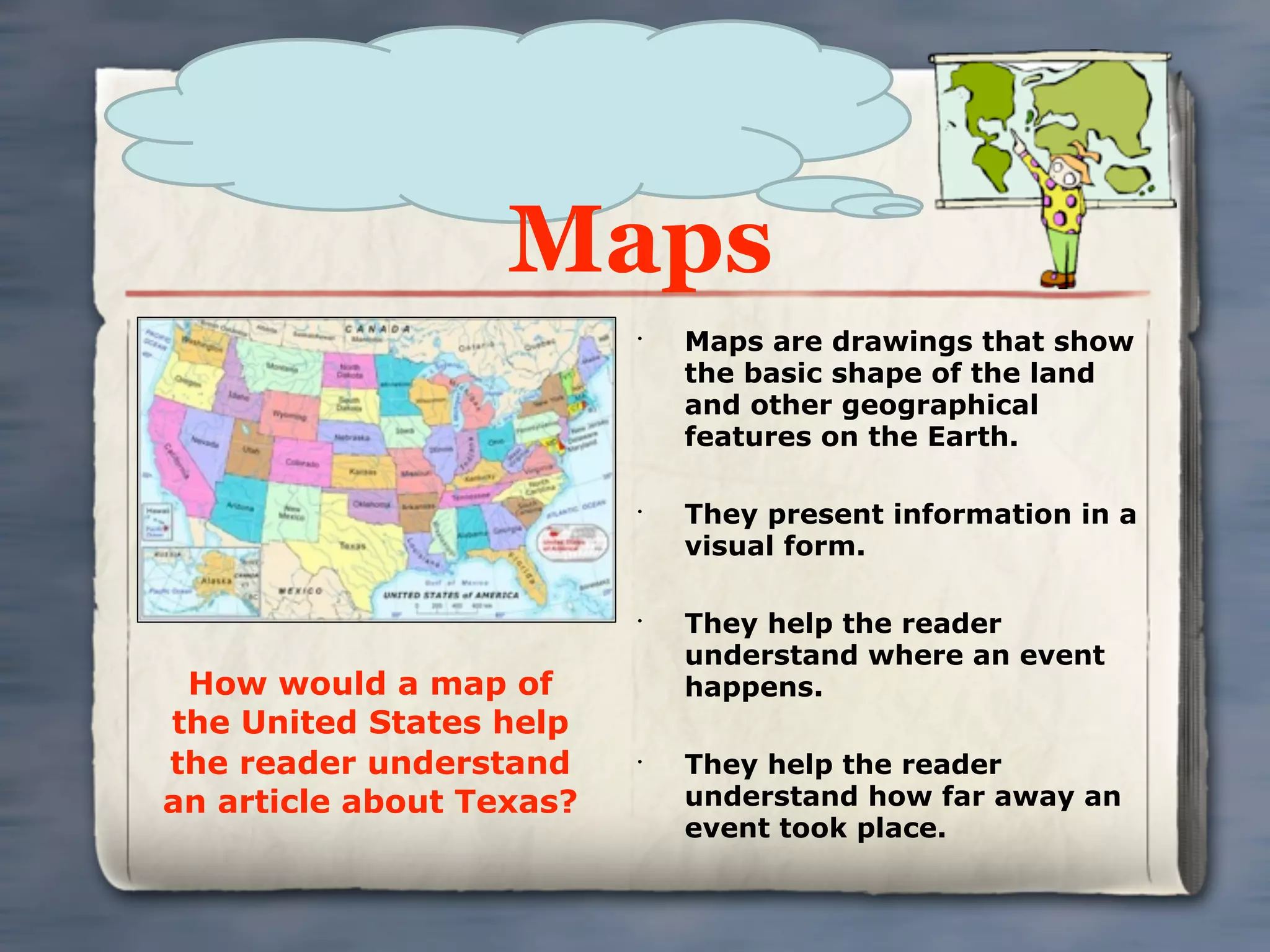 Maps
                          •
                              Maps are drawings that show
                              the basic shape of the land
                              and other geographical
                              features on the Earth.

                          •
                              They present information in a
                              visual form.

                          •
                              They help the reader
                              understand where an event
 How would a map of           happens.
the United States help
the reader understand     •
                              They help the reader
an article about Texas?       understand how far away an
                              event took place.
 