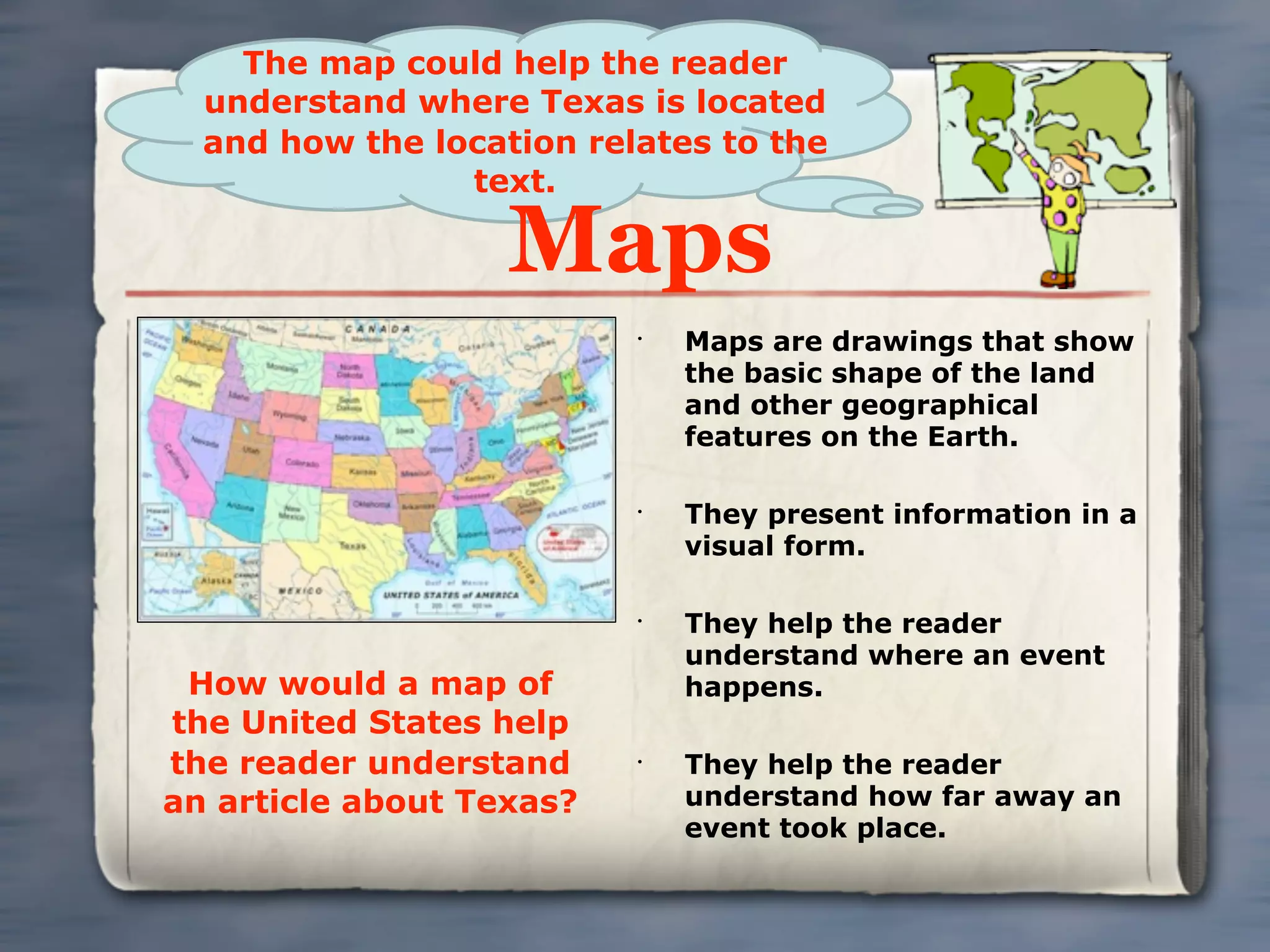The map could help the reader
  understand where Texas is located
  and how the location relates to the
                text.

                   Maps
                          •
                              Maps are drawings that show
                              the basic shape of the land
                              and other geographical
                              features on the Earth.

                          •
                              They present information in a
                              visual form.

                          •
                              They help the reader
                              understand where an event
 How would a map of           happens.
the United States help
the reader understand     •
                              They help the reader
an article about Texas?       understand how far away an
                              event took place.
 