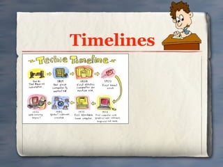 Timelines
 