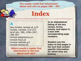 The reader could find information
        about acid rain on pages 396 – 397.



                   Index
                                 Is an alphabetical
A
                             •


                                 listing of the key
Abu Simbel, temple of, p73       names, terms,
Acadia, Canada, 212-213          events, and topics in
Acid rain, 396, c396-c397,       a text with
396-397                          corresponding page
Animal Adaptations p1            numbers.
Animal Food p2
Animal Habitats p3           •
                                 Readers use the
Animal Homes p5                  index to find pages in
                                 the text that contain
Where would a reader find        specific information
 information in the text         for which they are
     about acid rain?            looking.
 