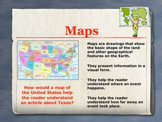 Maps
                          •
                              Maps are drawings that show
                              the basic shape of the land
                              and other geographical
                              features on the Earth.

                          •
                              They present information in a
                              visual form.

                          •
                              They help the reader
                              understand where an event
 How would a map of           happens.
the United States help
the reader understand     •
                              They help the reader
an article about Texas?       understand how far away an
                              event took place.
 
