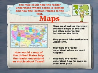 The map could help the reader
  understand where Texas is located
  and how the location relates to the
                text.

                   Maps
                          •
                              Maps are drawings that show
                              the basic shape of the land
                              and other geographical
                              features on the Earth.

                          •
                              They present information in a
                              visual form.

                          •
                              They help the reader
                              understand where an event
 How would a map of           happens.
the United States help
the reader understand     •
                              They help the reader
an article about Texas?       understand how far away an
                              event took place.
 