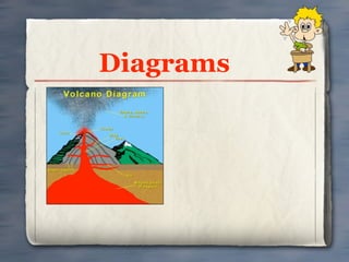 Diagrams
 