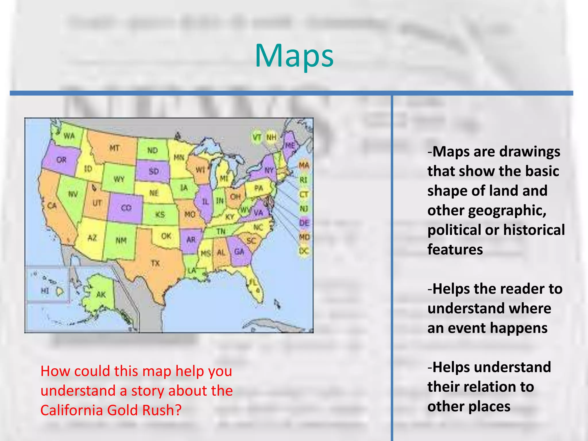 Maps

                                      -Maps are drawings
                                      that show the basic
                                      shape of land and
                                      other geographic,
                                      political or historical
                                      features

                                      -Helps the reader to
                                      understand where
                                      an event happens

How could this map help you           -Helps understand
understand a story about the          their relation to
California Gold Rush?                 other places
 