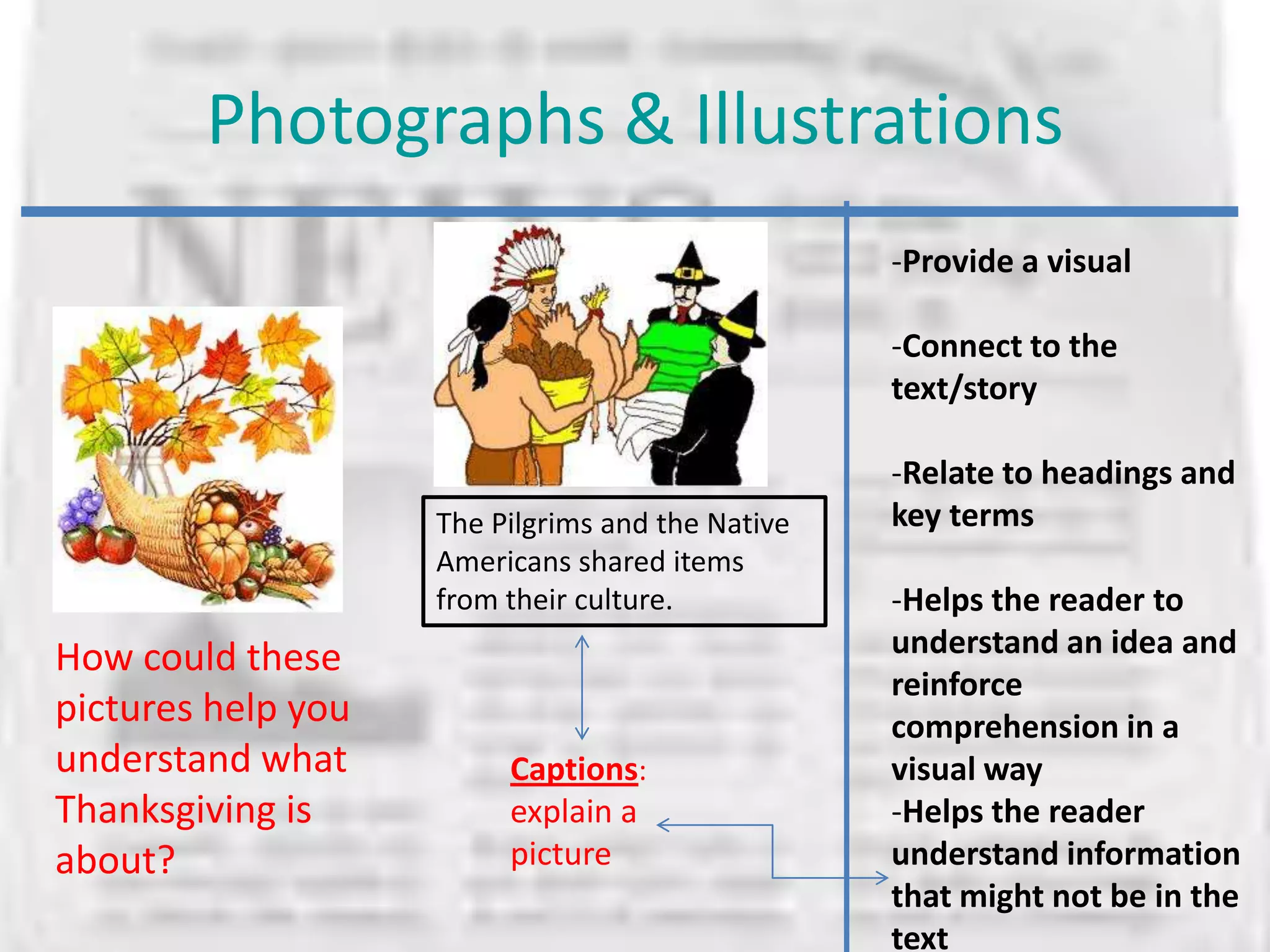 Photographs & Illustrations
                                                  -Provide a visual

                                                  -Connect to the
                                                  text/story

                                                  -Relate to headings and
                    The Pilgrims and the Native   key terms
                    Americans shared items
                    from their culture.           -Helps the reader to
How could these                                   understand an idea and
                                                  reinforce
pictures help you                                 comprehension in a
understand what          Captions:                visual way
Thanksgiving is          explain a                -Helps the reader
about?                   picture                  understand information
                                                  that might not be in the
                                                  text
 