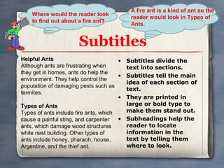 Where would the reader look
to find out about a fire ant?

A fire ant is a kind of ant so the
reader would look in Types of
Ants.

Subtitles
Helpful Ants
• Subtitles divide the
Although ants are frustrating when
text into sections.
they get in homes, ants do help the
• Subtitles tell the main
environment. They help control the
idea of each section of
population of damaging pests such as
text.
termites.
• They are printed in
large or bold type to
Types of Ants
make them stand out.
Types of ants include fire ants, which
• Subheadings help the
cause a painful sting, and carpenter
reader to locate
ants, which damage wood structures
information in the
while nest building. Other types of
text by telling them
ants include honey, pharaoh, house,
where to look.
Argentine, and the thief ant.

 