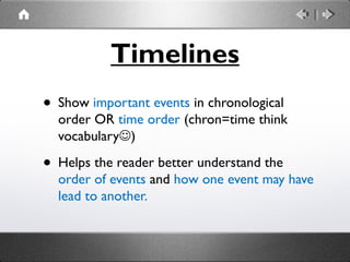 Timelines
• Show important events in chronological
order OR time order (chron=time think
vocabulary)
• Helps the reader better understand the
order of events and how one event may have
lead to another.
 