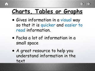 Charts, Tables or Graphs
• Gives information in a visual way
so that it is quicker and easier to
read information.
• Packs a lot of information in a
small space
• A great resource to help you
understand information in the
text
 