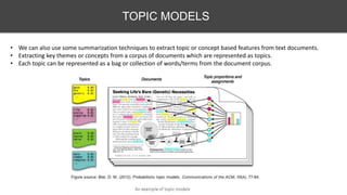 TOPIC MODELS
• We can also use some summarization techniques to extract topic or concept based features from text documents.
• Extracting key themes or concepts from a corpus of documents which are represented as topics.
• Each topic can be represented as a bag or collection of words/terms from the document corpus.
 