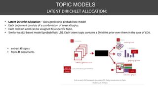 TOPIC MODELS
• Latent Dirichlet Allocation – Uses generative probabilistic model
• Each document consists of a combination of several topics.
• Each term or word can be assigned to a specific topic.
• Similar to pLSI based model (probabilistic LSI). Each latent topic contains a Dirichlet prior over them in the case of LDA.
LATENT DIRICHLET ALLOCATION:
• extract K topics
• from M documents
 