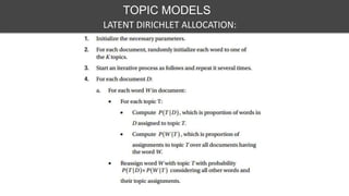 TOPIC MODELS
LATENT DIRICHLET ALLOCATION:
 
