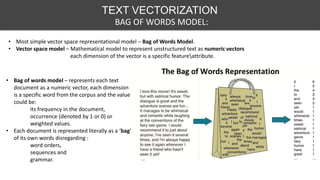 TEXT VECTORIZATION
BAG OF WORDS MODEL:
• Most simple vector space representational model – Bag of Words Model.
• Vector space model – Mathematical model to represent unstructured text as numeric vectors
each dimension of the vector is a specific featureattribute.
• Bag of words model – represents each text
document as a numeric vector, each dimension
is a specific word from the corpus and the value
could be:
its frequency in the document,
occurrence (denoted by 1 or 0) or
weighted values.
• Each document is represented literally as a ‘bag’
of its own words disregarding :
word orders,
sequences and
grammar.
 