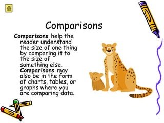Comparisons 
Comparisons help the 
reader understand 
the size of one thing 
by comparing it to 
the size of 
something else. 
Comparisons may 
also be in the form 
of charts, tables, or 
graphs where you 
are comparing data. 
 