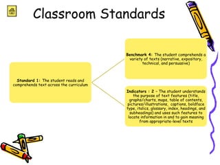 Classroom Standards 
 