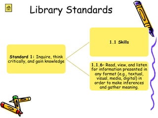 Library Standards 
