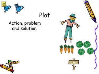 Plot 
Action, problem 
and solution 
 