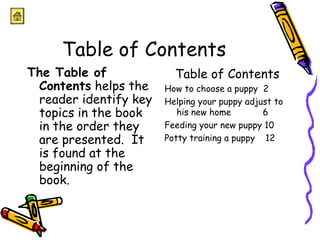 Table of Contents 
The Table of 
Contents helps the 
reader identify key 
topics in the book 
in the order they 
are presented. It 
is found at the 
beginning of the 
book. 
Table of Contents 
How to choose a puppy 2 
Helping your puppy adjust to 
his new home 6 
Feeding your new puppy 10 
Potty training a puppy 12 
 