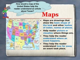 Maps Maps are drawings that show the  basic shape of the land  and other  bodies of water, names of places. Help reader  picture or visualize  where things are. They help the reader  understand where an event happens . They help the reader understand  how far away  an event took place. How would a map of the United States help the reader understand an article about Texas? 