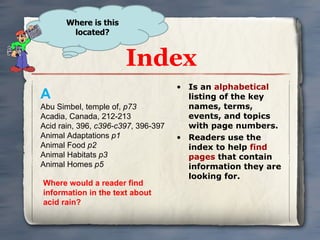 Index Is an  alphabetical  listing of the key names, terms, events, and topics with page numbers. Readers use the index to help  find pages  that contain information they are looking for. Where is this located? A Abu Simbel, temple of,  p73 Acadia, Canada, 212-213 Acid rain, 396,  c396-c397 , 396-397 Animal Adaptations  p1 Animal Food  p2 Animal Habitats  p3 Animal Homes  p5 Where would a reader find information in the text about acid rain? 