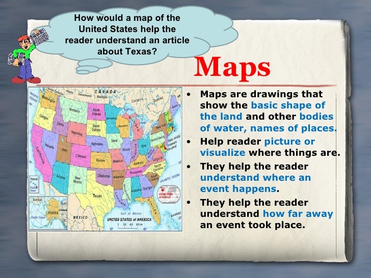 Text Features in Informational Text by hart4learning’s
