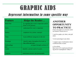 Text features 3 | PPT