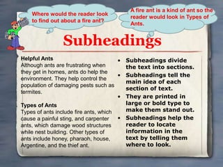 A fire ant is a kind of ant so the
    Where would the reader look
                                        reader would look in Types of
    to find out about a fire ant?
                                        Ants.


               Subheadings
Helpful Ants                           • Subheadings divide
Although ants are frustrating when       the text into sections.
they get in homes, ants do help the
                                       • Subheadings tell the
environment. They help control the
                                         main idea of each
population of damaging pests such as
                                         section of text.
termites.
                                       • They are printed in
Types of Ants                            large or bold type to
Types of ants include fire ants, which   make them stand out.
cause a painful sting, and carpenter   • Subheadings help the
ants, which damage wood structures       reader to locate
while nest building. Other types of      information in the
ants include honey, pharaoh, house,      text by telling them
Argentine, and the thief ant.            where to look.
 