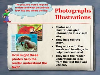 The pictures would help me
 understand what the animals
 look like and where the live.    Photographs
                                  Illustrations
                                 • Photos and
                                   illustrations give
                                   information in a visual
                                   way.
                                 • They help tell the
                                   story.
                                 • They work with the
                                   words and headings to
                                   help teach material.
How might these                  • They help the reader
photos help the                    understand an idea
                                   from the text that was
reader understand the              unclear.
text?
 