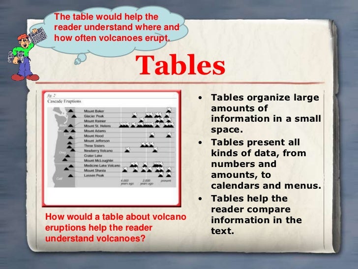 text features powerpoint text features powerpoint