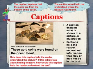 The caption explains that           The caption would help me
   the coins are from the              understand where the
   bottom of the ocean.                treasure was found.


                      Captions
                                                 • A caption
                                                   explains
                                                   what is
                                                   shown in a
                                                   picture or
                                                   illustration.
                                                 • Captions
                                                   help the
                                                   reader
Photo by MARCIN SZCZEPANSKI

These gold coins were found on                     understand
the ocean floor!                                   information
                                                   that may or
How does this caption help the reader
                                                   may not be
understand the picture? If this article was
                                                   in the text.
about finding treasure, how would this caption
help the reader understand the text?
 