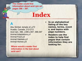 The reader could find
  information about acid rain on
  pages 396 – 397.


                       Index
                                     • Is an alphabetical
A                                      listing of the key
Abu Simbel, temple of, p73             names, terms, event
Acadia, Canada, 212-213                s, and topics with
Acid rain, 396, c396-c397, 396-397     page numbers.
Animal Adaptations p1                • Readers use the
Animal Food p2                         index to help find
Animal Habitats p3                     pages that contain
Animal Homes p5                        information they are
                                       looking for.
Where would a reader find
information in the text about
acid rain?
 